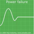 Power Failure